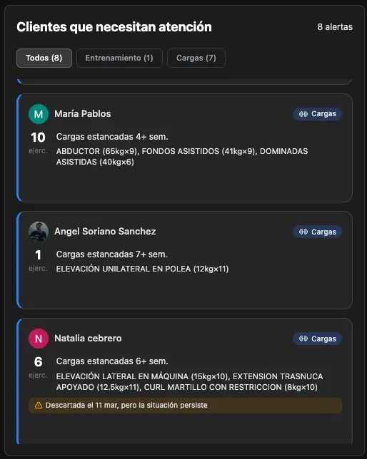 Sistema de alertas
