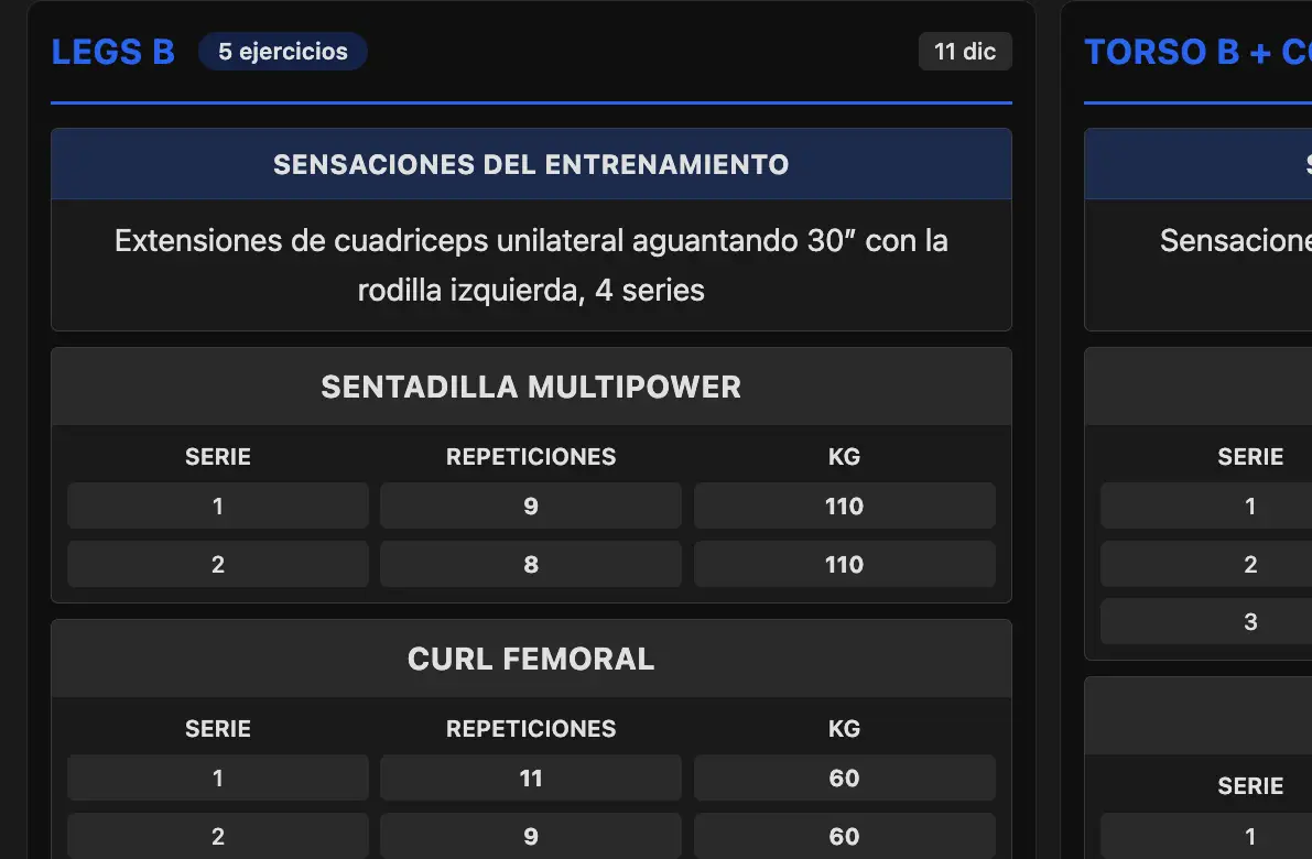 Historial de sesiones