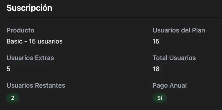 Sistema de licencias